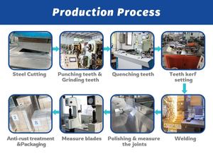 क्सेड बैंड ने ब्लेड उच्च कठोरता पहनने वाले प्रतिरोधी लकड़ी काटने की सटीकता तेज पहनने के लिए प्रतिरोधी लकड़ी काटने की सटीकता तेज - Product Image 2