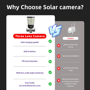 Cámara de Seguridad <span class=keywords><strong>V380</strong></span> con Energía Solar, 4G, PTZ, Exterior, Impermeable, Sistema de 3 Lentes con 360° °   Cámara de Vigilancia CCTV para el Hogar con Visión Nocturna a Color - Product Image 2