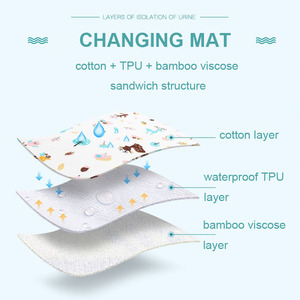 Tapis à langer portables réversibles en <span class=keywords><strong>coton</strong></span> et bambou, respirants, imperméables, absorbants et lavables pour bébés et coussinets d'incontinence – Vente en gros - Product Image 2