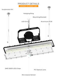 Patentli CEE Sertifikalı 250w Endüstriyel Lineer Atölye Lambası Hareket Sensörü ve Işık Sensörü Entegre Led Yüksek Tavan Lambası - Product Image 3