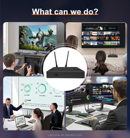 CANZONE Z68 Quad Core 4GB/32GB RK3568 Rockchip, Receptor de TV por Internet, GPU Mali-G52, Android 11, Ubuntu, WiFi6, BT5.2, 4K, 1 Año de Garantía