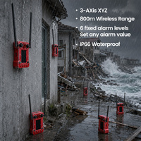 Moniteur de tremblements de terre et de dommages côtiers Tsunami, inclinomètre XYZ, accéléromètre, IP66, support magnétique, outil d'alerte de structure de tempête