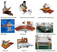 Machine d'impression par transfert thermique pour t-shirt / Machine de transfert thermique par sublimation pneumatique à double position