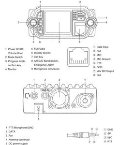 <span class=keywords><strong>QYT</strong></span> Kt8900d, <span class=keywords><strong>QYT</strong></span> <span class=keywords><strong>8900</strong></span> Autoradio double bande longue portée VHF UHF KT-<span class=keywords><strong>8900</strong></span> Radio Mobile - Product Image 6