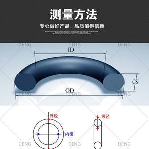 Junta tórica de goma de 1.5 mm de espesor, pieza estándar para aplicaciones automotrices, color transparente cristalino - Product Image 4