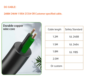 Adaptador de Corriente con Enchufe Tipo C EU, 5V/2A, 9V/1.5A, 12V/1A, 12V/1.5A, 15V/1A, 24V/0.5A, 12W-18W, Adaptador AC/DC con Certificados CE, <span class=keywords><strong>TUV</strong></span> y CB - Product Image 6