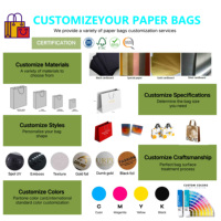 Bolsa de papel Kraft con logotipo personalizado, diseño moderno personalizado para juegos de regalo, caja de correo, cajas de embalaje de envío, bolsa de compras reciclada