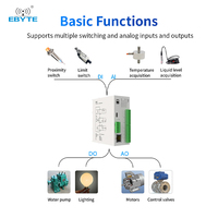 Módulo de Expansión Ebyte Serie M31 Dp, Módulo Host de E/S Remota Distribuida, RS485, RJ45, Modbus TCP y Modbus RTU, Control de Adquisición