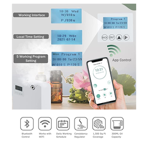 Wifi שליטה hvac מסחרי 300 מ ל ריח שיווק ריח ריח ריח מפזר מכונה לבית מלון - Product Image 5