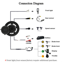 Kits de conversion de moteur central Bafang BBS01 BBS02 BBSHD 48V 750W 1000W 36V 500W/350W/250W 8fun avec batterie