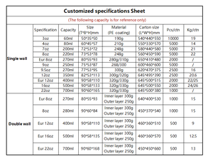 Custom Logo Food Grade <strong>Pink</strong> Greaseproof <strong>Paper</strong> <strong>Cup</strong> Single Wall Design For Wine &amp; Tequila For Party Wedding Birthday Celebrations - Product Image 6