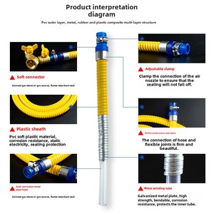 Cuisinière à gaz moderne antidéflagrante en acier inoxydable pour cuisine domestique, avec <span class=keywords><strong>tuyau</strong></span> de gaz naturel liquéfié en PVC et flexibles de plomberie - Product Image 4