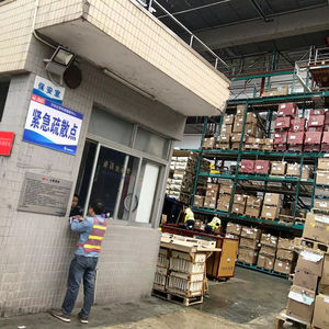 Empresa de Abastecimiento con Sistema de Compras en Línea, Servicio Profesional, Exportación desde Yiwu, China, Comisión 1688, Negocios Taobao Yiwu - Product Image 2