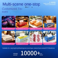 Boîtes de mouchoirs publicitaires personnalisées, mouchoirs de poche, serviettes, publicités pour hôtels, restaurants, banques, cadeaux personnalisés