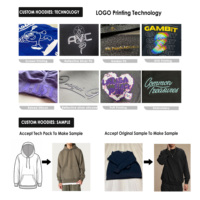 Femmes printemps vêtements automne nouveau Yoga pull veste femmes Streetwear haute qualité noir chutes Gym Sport veste