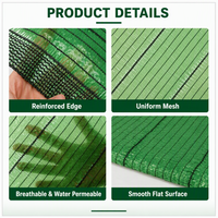 HDPE Warp gebreide UV-bestendige 100GSM 30%-90% schaduwdoek voor boomgaard wijngaard fruitteelt gewasbescherming landbouw schaduwdoek