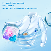 Capsules de Lessive en Gel Parfumé 5-en-1 Écologiques pour le Lavage des Vêtements – Solution Pratique en Gros