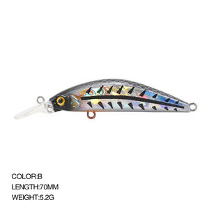 Mis à jour Japon Naufrage Minnow Leurre De Pêche 5.2g70mm Truite Appât De Pêche Artificiel Nageur - Product Image 3