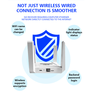 Dnext <span class=keywords><strong>mini</strong></span> xách tay CPE <span class=keywords><strong>router</strong></span> 4G Wifi điểm truy cập với khe cắm thẻ Sim 1 cổng <span class=keywords><strong>LAN</strong></span> 4 ăng-ten bên ngoài EU phiên bản để sử dụng nhà - Product Image 4