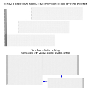 Trong nhà mỏng linh hoạt <span class=keywords><strong>LED</strong></span> và dán kính tùy biến cao lugency quảng cáo <span class=keywords><strong>LED</strong></span> pha lê Màn hình phim - Product Image 3