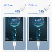 Chargeur USB à prix avantageux, charge rapide QC3.0, prise US EU, tête de charge pour téléphone portable, adaptateur haute puissance pour xiaomi huawei