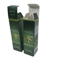 Boîtes en papier de bouteille de parfum en carton de petit produit personnalisé de haute qualité avec logo au design personnalisé