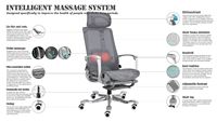 Silla de Oficina Ergonómica Eléctrica Premium de Uso Comercial con Múltiples Programas y Terapia de Calor, Silla de Oficina con Masaje