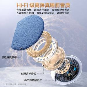 Sleep Aid Pillow <b>Speaker</b> With White Noise Rechargeable Battery Under Pillow For Home Use Portable Mini <b>Speaker</b> - Product Image 3