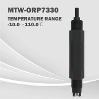 Contrôleur d'analyse de l'eau numérique multiparamètre personnalisable OEM/ODM/OBM avec électrode pH/ORP, précision 1mV, isolation 2500V, RS-485