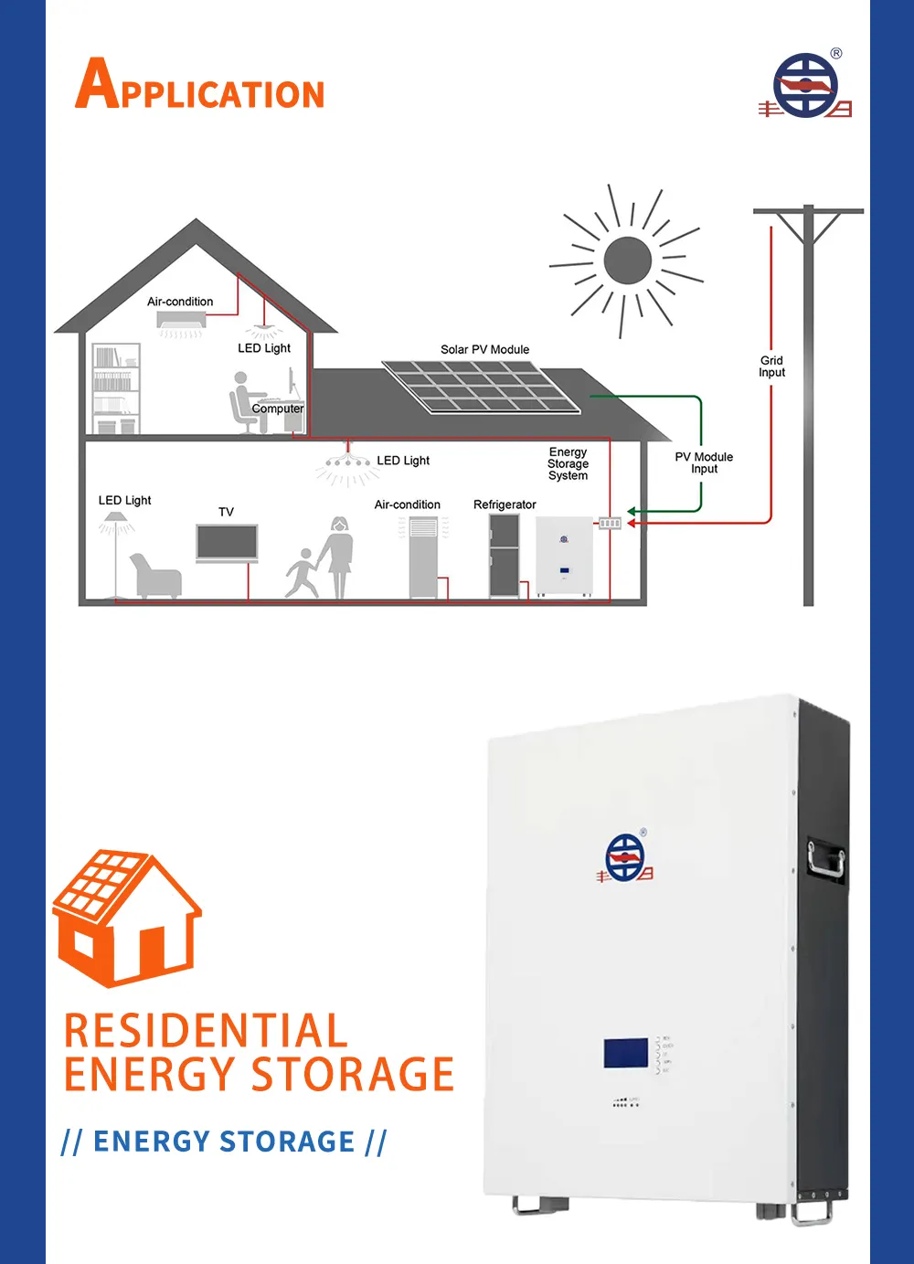 Fengri 20KWh 10KWh 충전식 딥 사이클 리튬 이온 배터리 팩은 에너지 저장 배터리에 사용됩니다