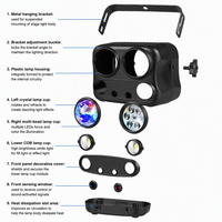 Lampe de Scène LED Féerique Rêveuse, Lampe Disco à Commande Sonore et Télécommande, Éclairage Intérieur pour Fêtes et KTV