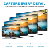 Câble vidéo audio 0,5M-3M 8K 60Hz 4K 120Hz 3D HDR 48 Gbps Dynamic EArc, paire torsadée coaxiale, gaine en PVC, plaqué or 2.1, pour moniteur