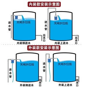 Vanne flottante de régulation de niveau d'eau 1 pouce, type flotteur hydraulique pour réservoir d'eau, tour, piscine, arrêt automatique - Product Image 4