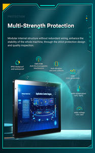 <span class=keywords><strong>Monitor</strong></span> Industriale da 7~32 Pollici IP65 Android/Windows per Macchine Industriali/Kiosk Commerciali/Applicazioni Mediche/Robot - Product Image 5