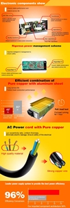 Adaptador de CA de 65 W, 19,5 V, 2,31 A con Punta Azul de 4,5 x 3,0 mm para Computadoras Portátiles HP, Utilizado para Suministro de Energía a Computadoras Portátiles - Product Image 4