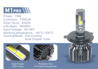 Haute qualité M1 PRO Auto phare Led H8 9005 9006 HB3 HB4 Super Canbus 15000lm lampe de voiture H11 ampoules de phare Led