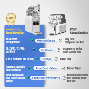 Macchina per Granita e Bevande Congelate 8 in 1 da 1.8L, con Funzione Slush, per Granita e Gelato, Prodotta in Cina - Product Image 2