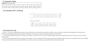 OEM 6.1-7.2G-64CH3000MW- เครื่องส่งสัญญาณวิดีโอแบบอนาล็อก FPV ระยะไกล 64CH (6110MHz-7210MHz) VTX สำหรับโดรน FPV - Product Image 6