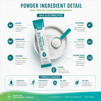Poudre d'électrolytes OEM, mélange de vitamine C et de minéraux, hydratation, santé immunitaire, production d'énergie, complément alimentaire, formule personnalisée, étiquette privée