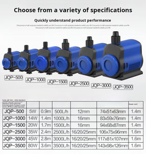 220V Écologique 5W Silencieux Submersible Fish Tank Pompe À Eau Petite Aspiration De Fond <span class=keywords><strong>JQP</strong></span> Filtre Pompe En Plastique Éponge Boîte - Product Image 4