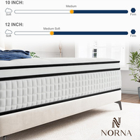 Matelas de lit king size pour hôtel, matelas hybride en mousse haute densité, ressorts et latex, enroulable dans une boîte, vente promotionnelle