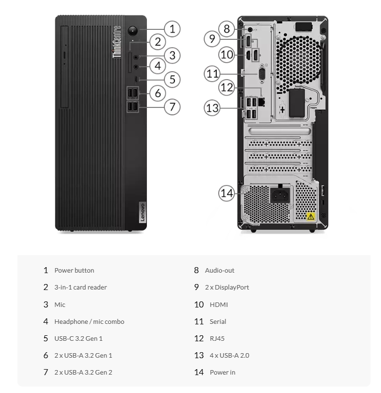 ThinkCentre M75t Gen 2 for Lenovo Win 11AMD Ryze n 7 PRO 5750G AMD