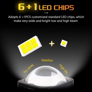 Sanvi Module LED M15S 1,5 pouce, lentille de projecteur, phare, lumineux, 49W/pièce, lumière 6000K, 12V, lampe avant - Product Image 4