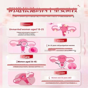 Gel Íntimo Reafirmante <span class=keywords><strong>Vaginal</strong></span> para Mujeres, Antibacteriano, con Péptidos de Bajo Peso Molecular - Product Image 5