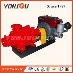 Bombas Centrífugas Industriais Grandes de Alta Pressão, Bomba Centrífuga Horizontal Multistágio - Product Image 6