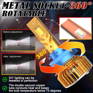 Xenplus Bóng Đèn Pha Led H7 Công Suất Cao Siêu Sáng Mới Nhất <span class=keywords><strong>F7</strong></span> 120W 24000Lm H11 H8 H9 - Product Image 3