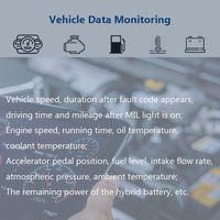 Xexun Mini traceur GPS 4G personnalisé OBD 2 pour camion et voiture, dispositif de suivi OBD et de diagnostic avec surveillance du carburant