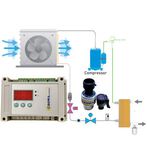 Régulateur de pression à évaporation rapide utilisé dans les systèmes climatiques mobiles tels que les climatiseurs de bus et les camions frigorifiques - Product Image 2