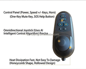 Handcart Accessories for Brush <b>Motor</b> Split Type <b>Controller</b> Intelligent Universal Control Handle 35A/BL Dc <b>Controller</b> 24v 250w - Product Image 3