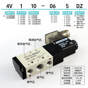 โซลินอยด์วาล์ว Pneulead รุ่น 4V210-08 DC24V 3W IP65 ขนาดพอร์ต 1/2 นิ้ว วาล์วควบคุมลมและน้ำ - Product Image 3